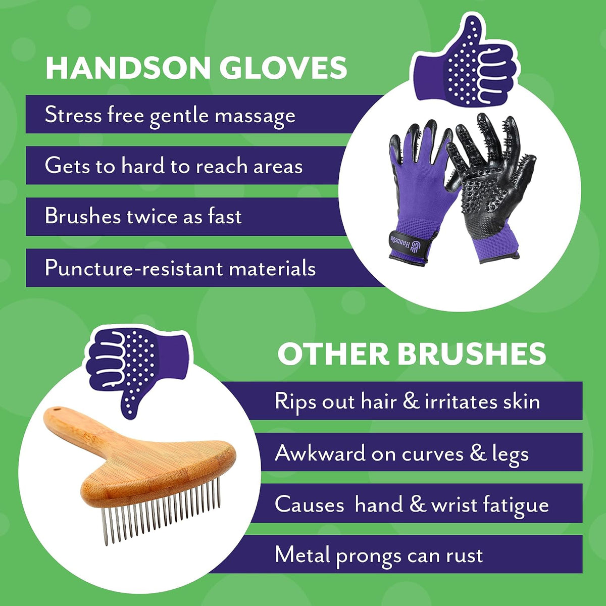H HANDSON Pet Grooming Gloves - Patented #1 Ranked, Award Winning Shedding, Bathing, & Hair Remover Gloves - Gentle Brush for Cats, Dogs, and Horses (Grey, X-Large)