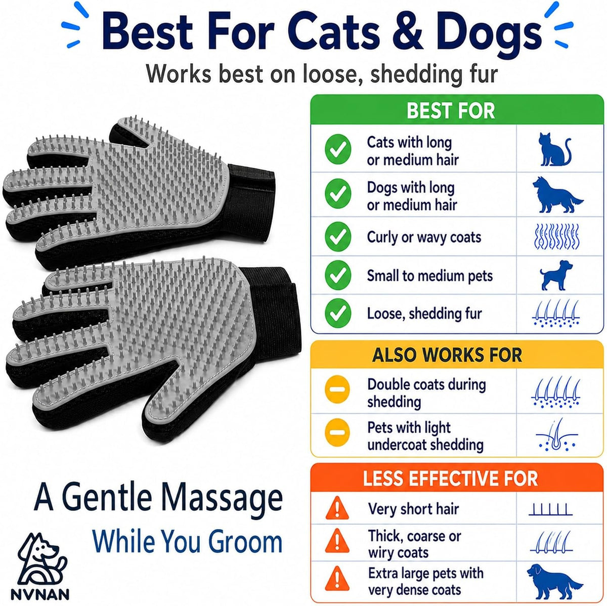 NVNAN Pet Hair Removal Glove for Dogs & Cats, 2-Pack Gray