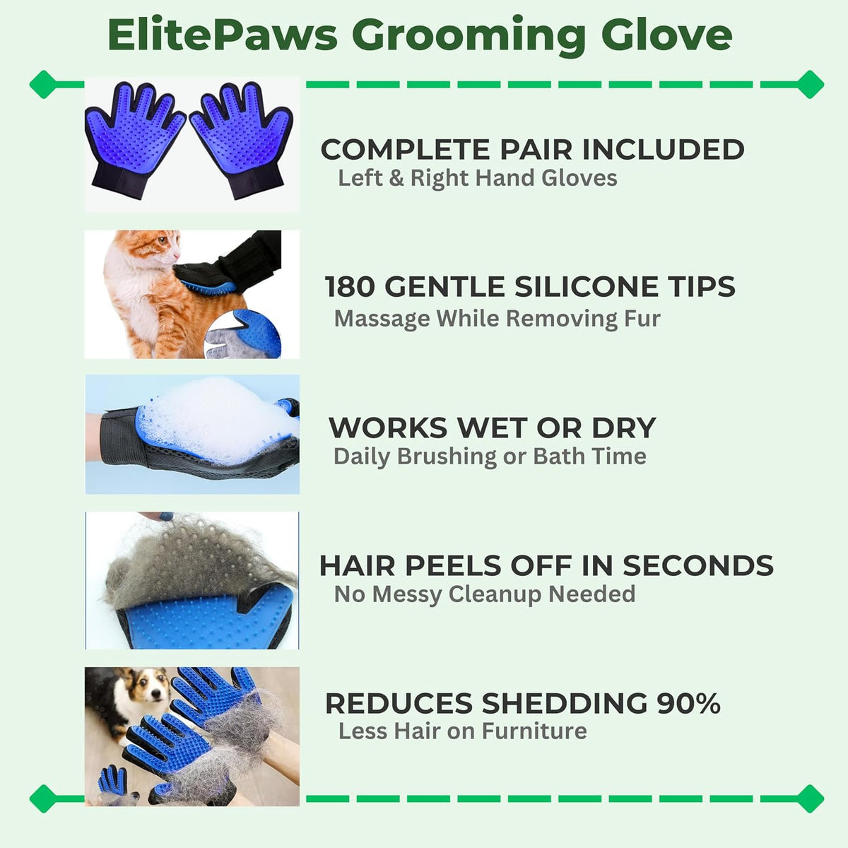 ElitePaws Pet Grooming Gloves for Dogs & Cats — Left & Right Pair, Silicone Deshedding Mitt with Breathable Mesh Back, All Breeds, Bath & Dry Use