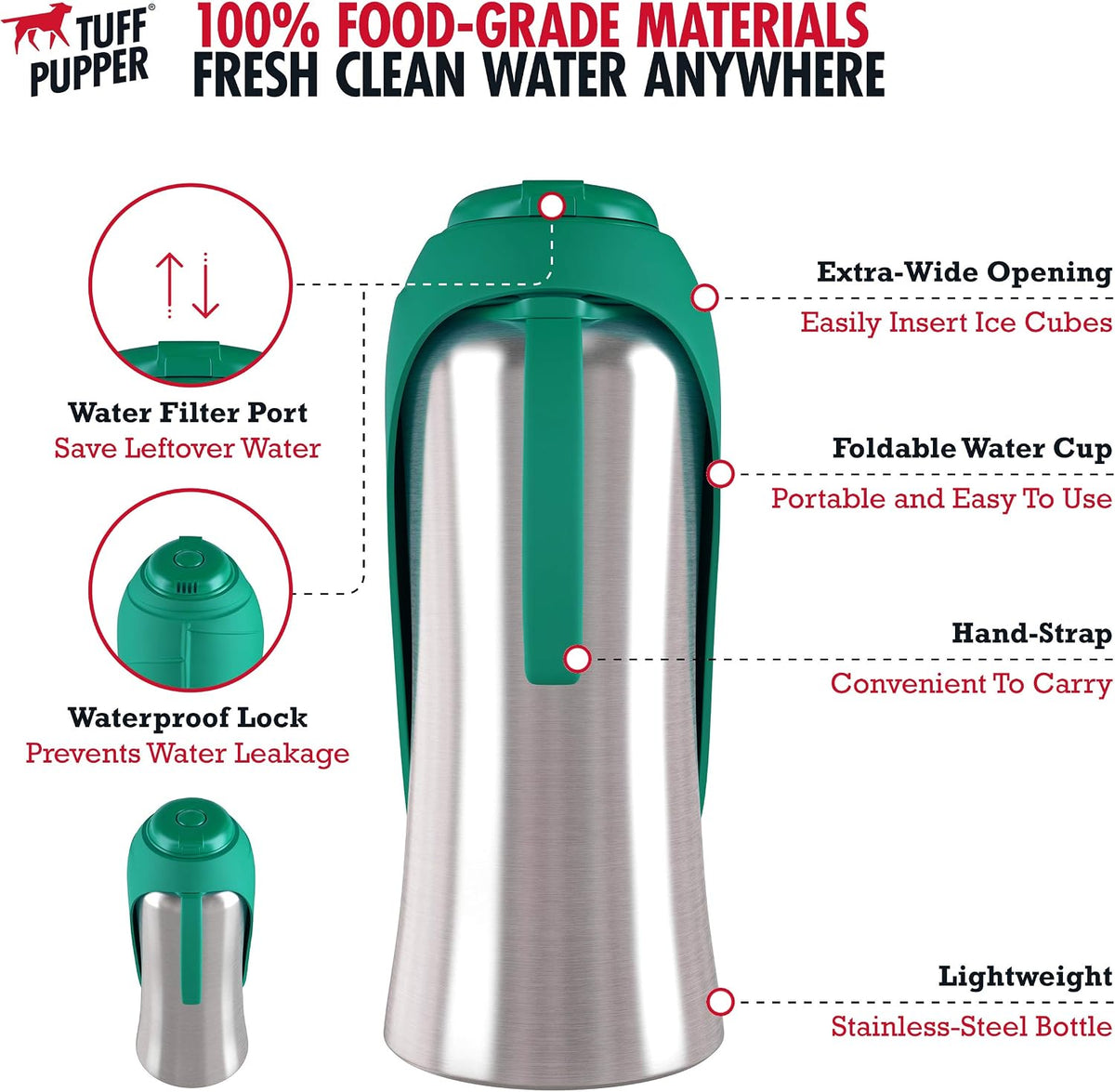 PupFlask Large Dog Water Bottle, Portable Stainless Steel Travel Bowl